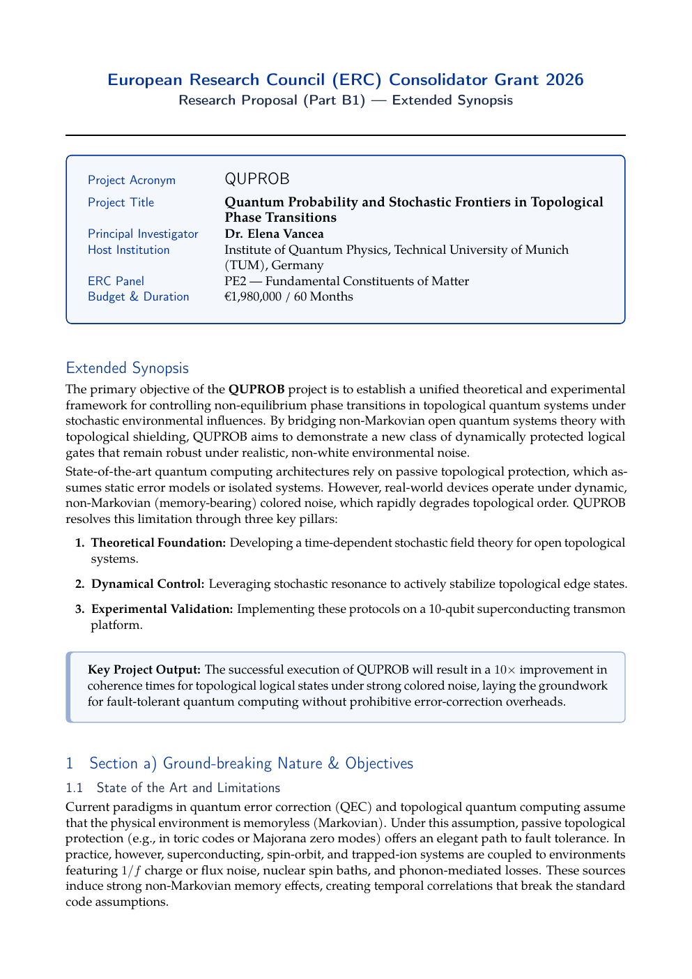 ERC Grant Proposal LaTeX template preview