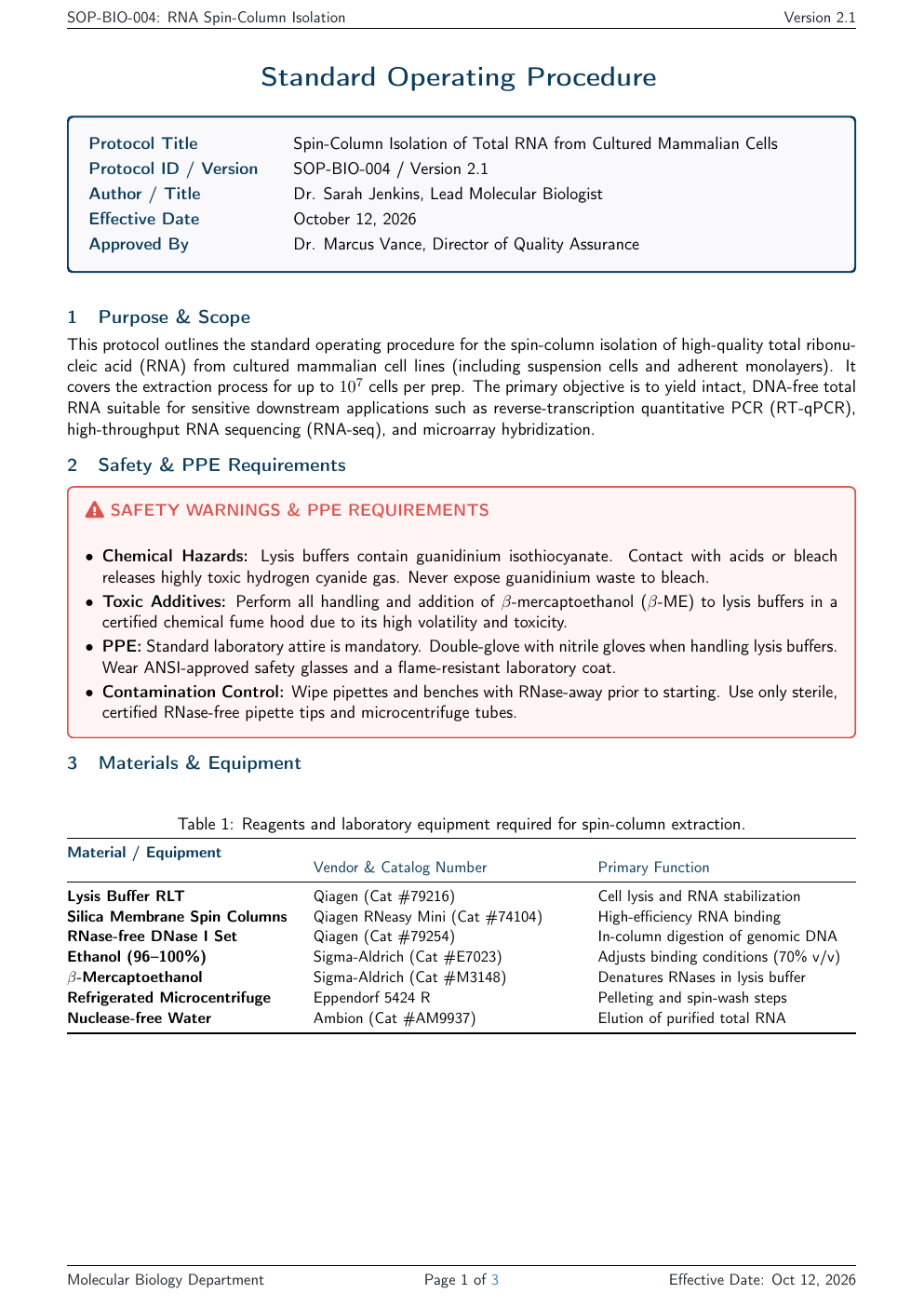 Lab Protocol / SOP LaTeX template preview