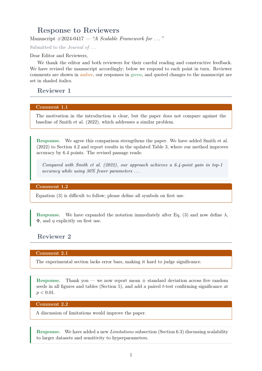 Response to Reviewers LaTeX template — first page preview