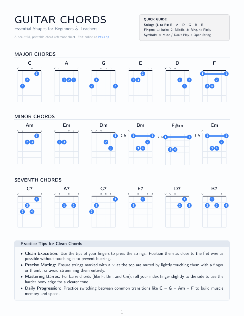 Guitar Chord Chart LaTeX template — first page preview