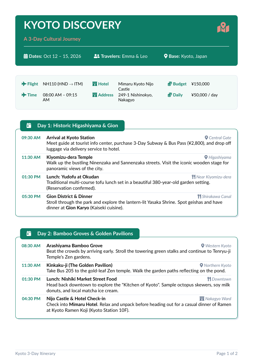Travel Itinerary LaTeX template — first page preview