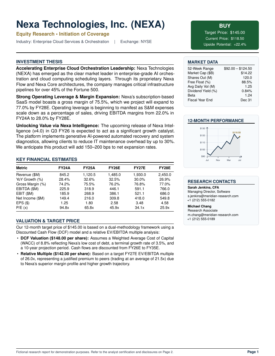 Stock Equity Research Report LaTeX template preview