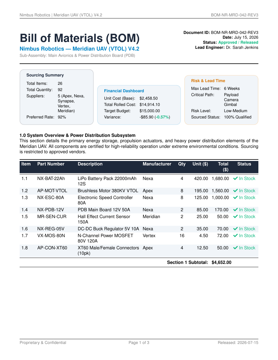 Bill of Materials (BOM) LaTeX template preview