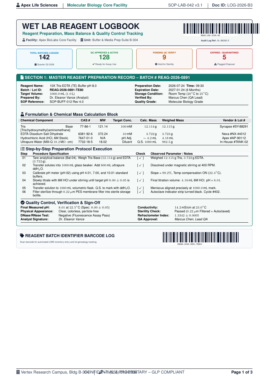 Wet Lab Reagent Preparation Logbook preview