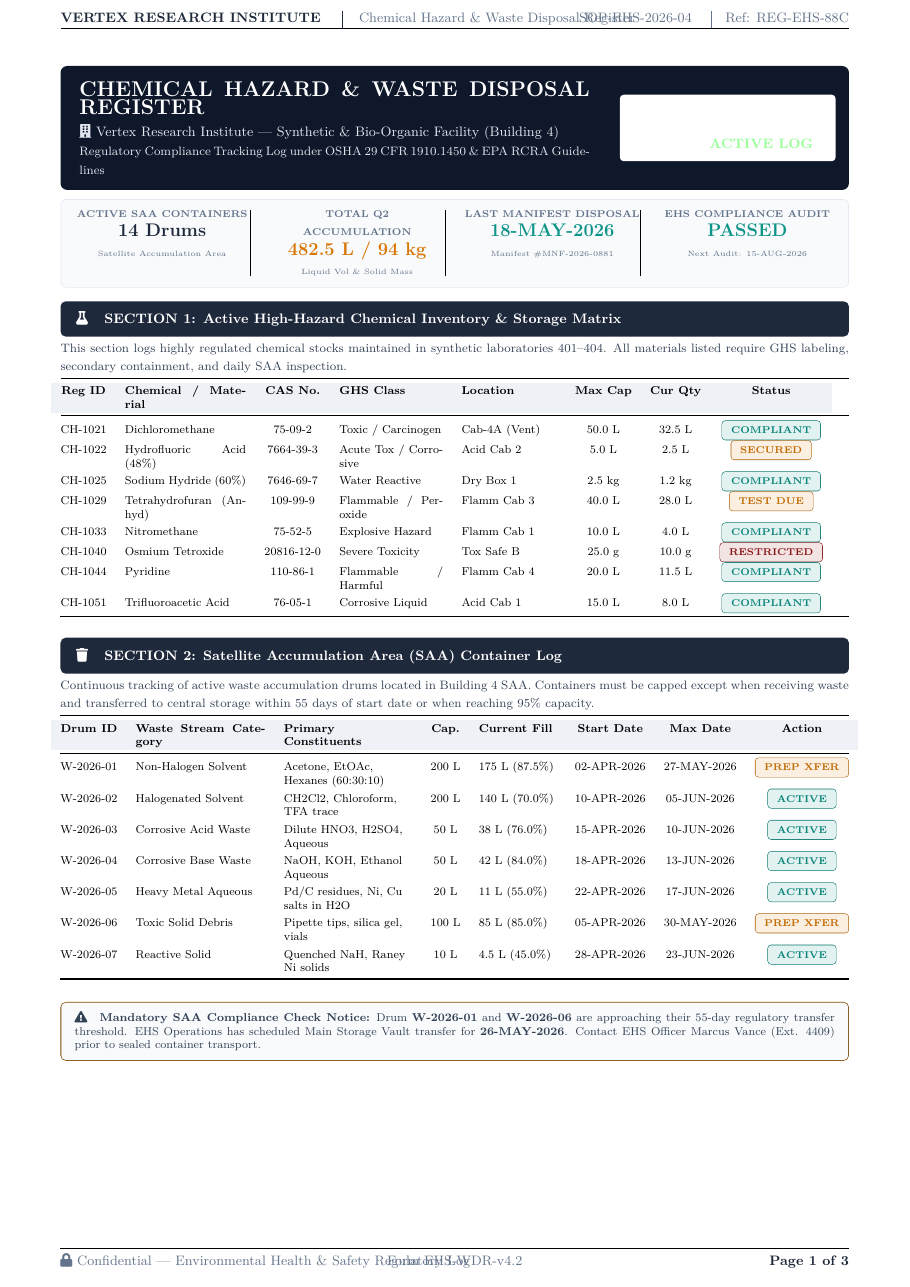 Chemical Hazard & Waste Disposal Register preview