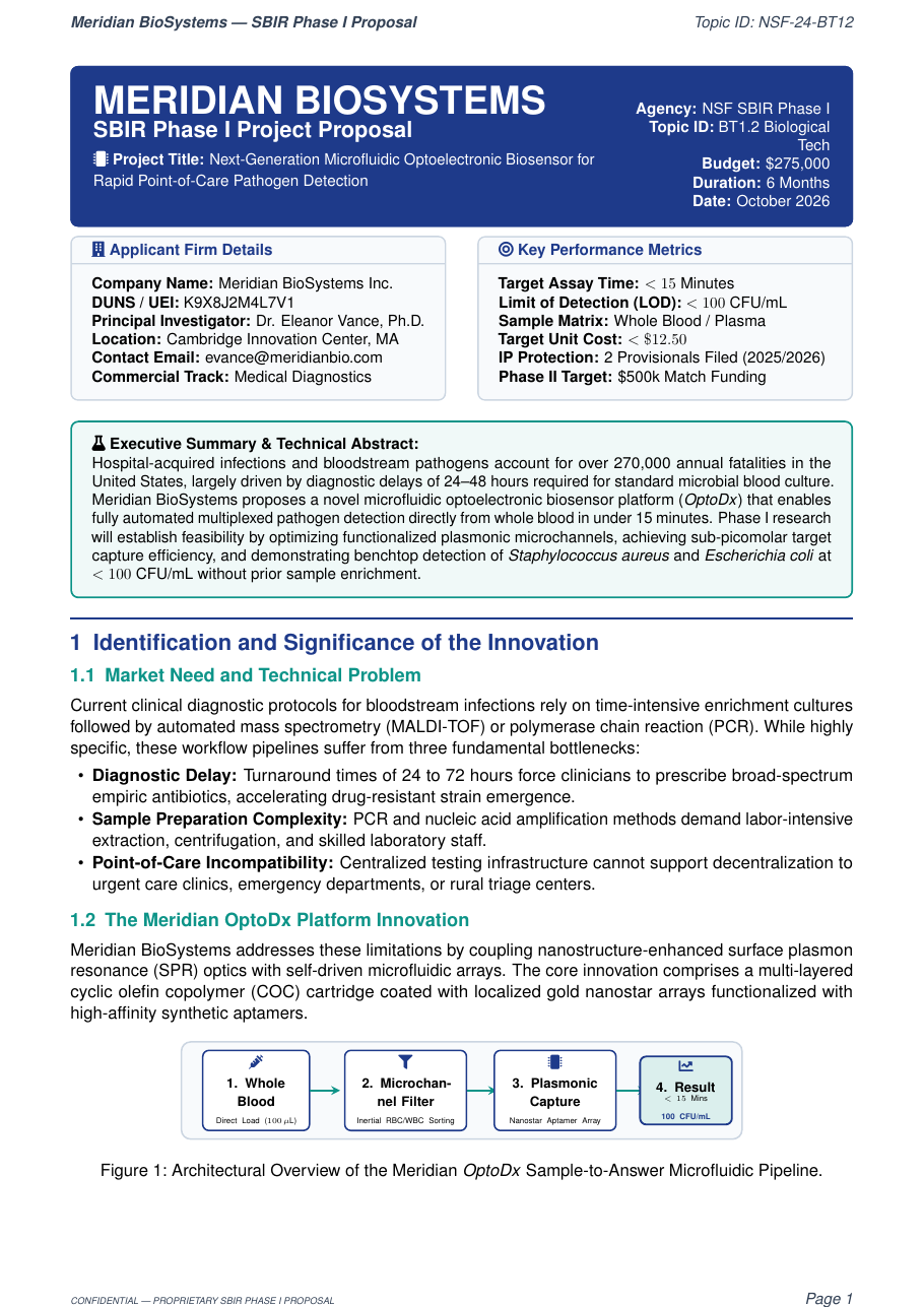SBIR/STTR Phase I Startup Grant Proposal preview