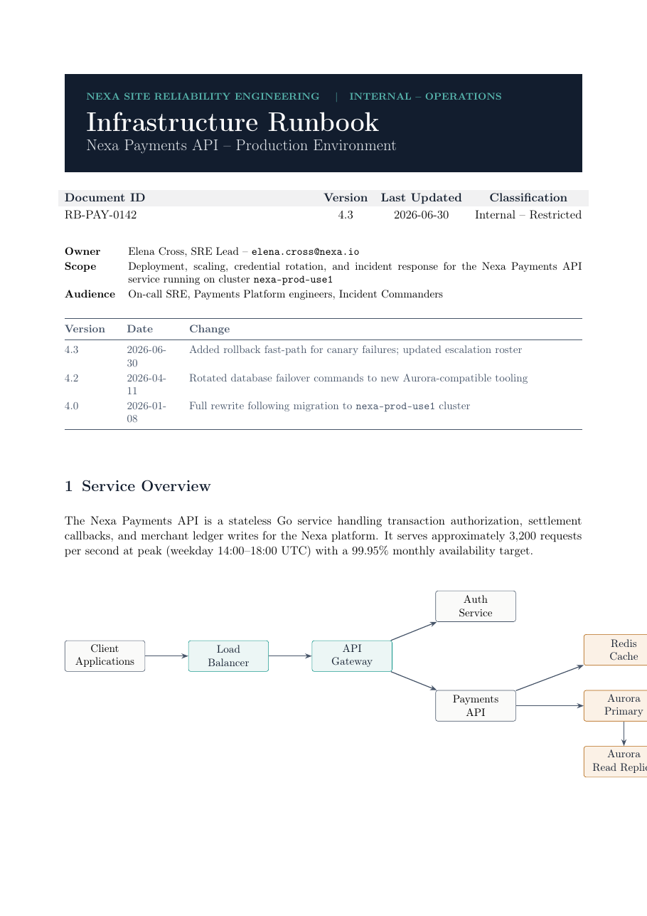 DevOps Infrastructure Runbook preview