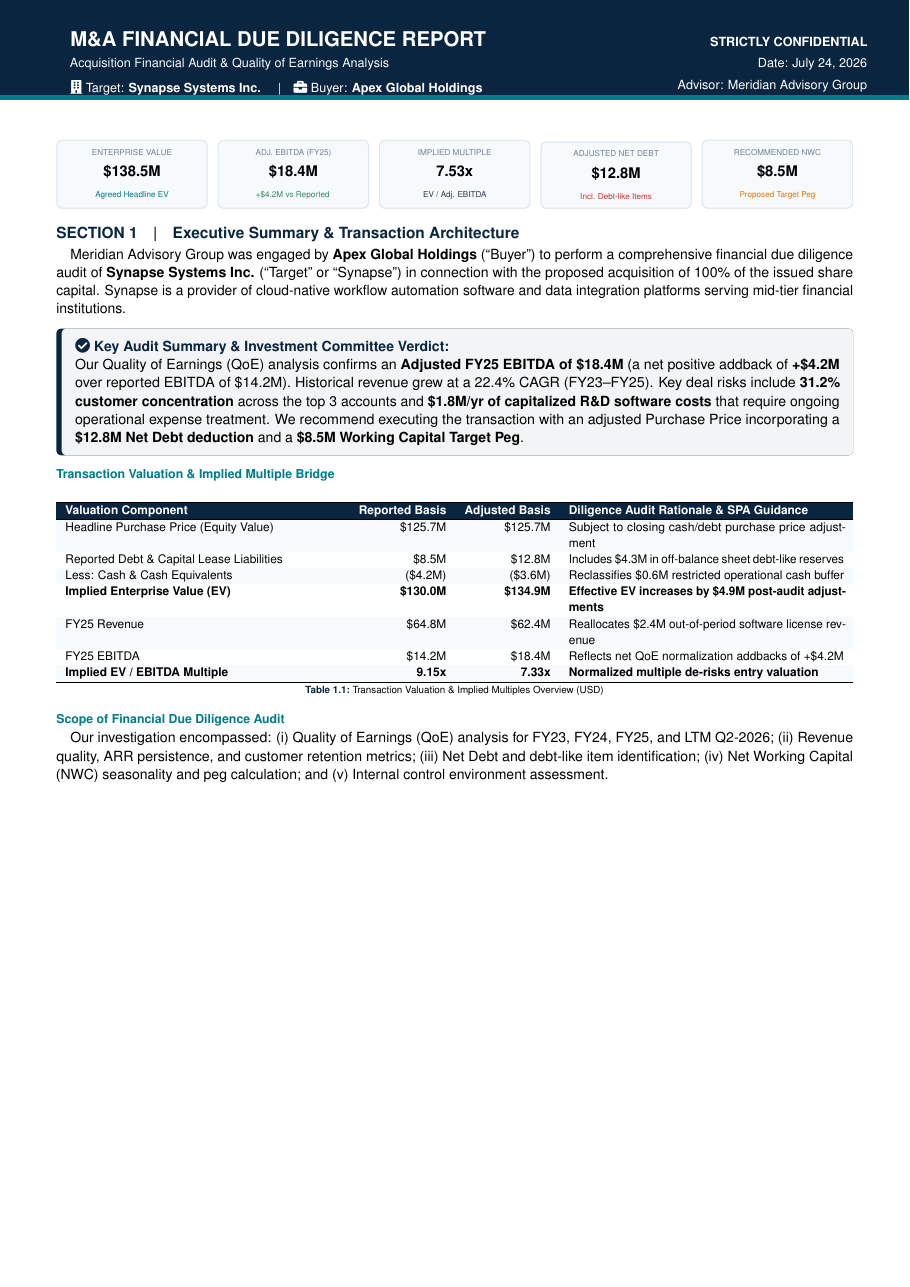 M&A Financial Due Diligence Report preview