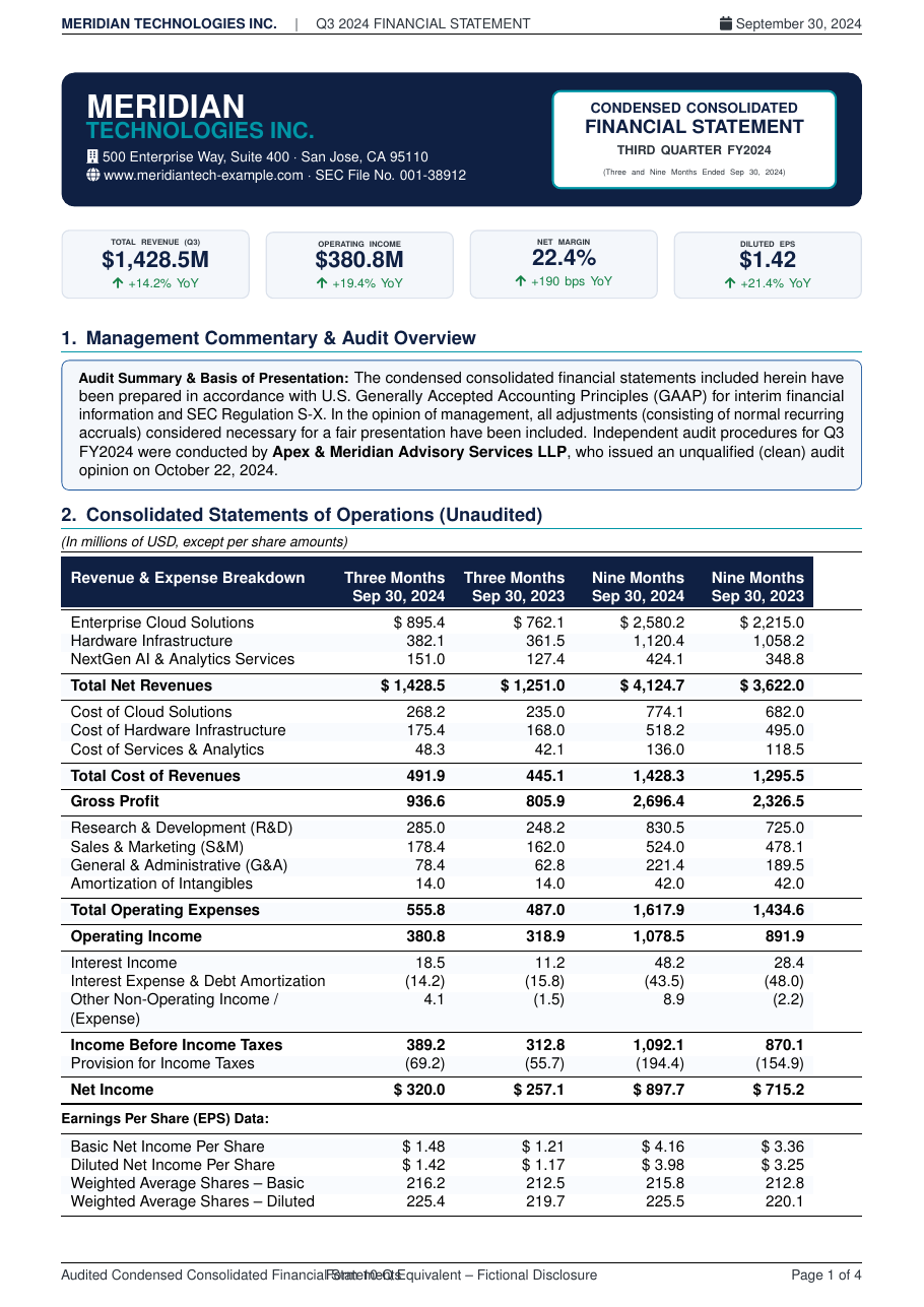 Corporate Quarterly Financial Statement preview