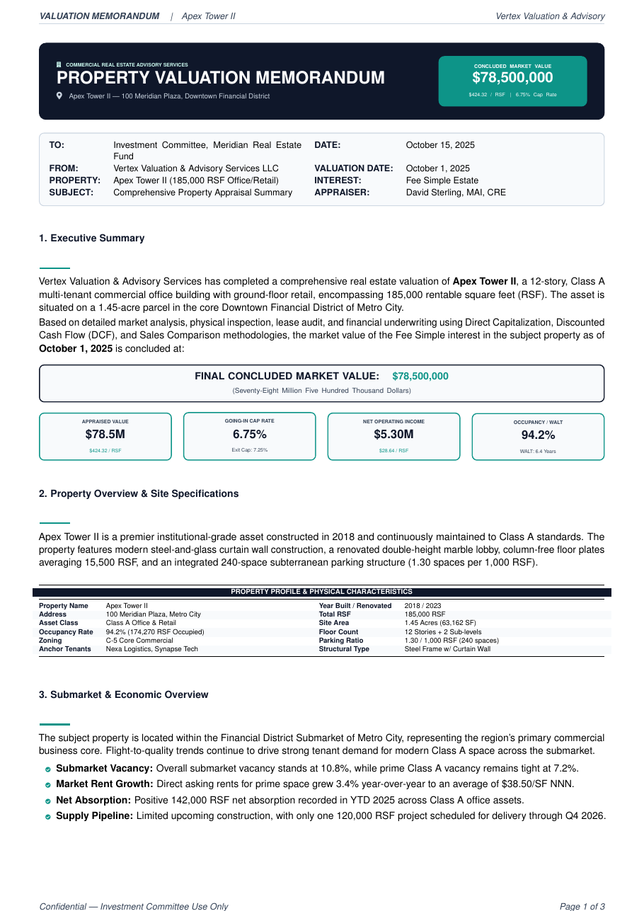 Commercial Real Estate Valuation Memo preview