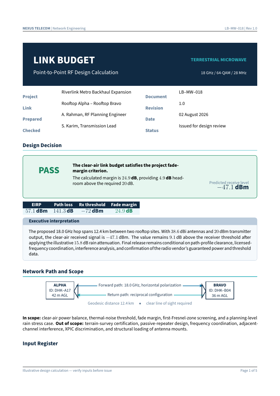 Telecommunications Network Link Budget Calculator LaTeX template — first page preview