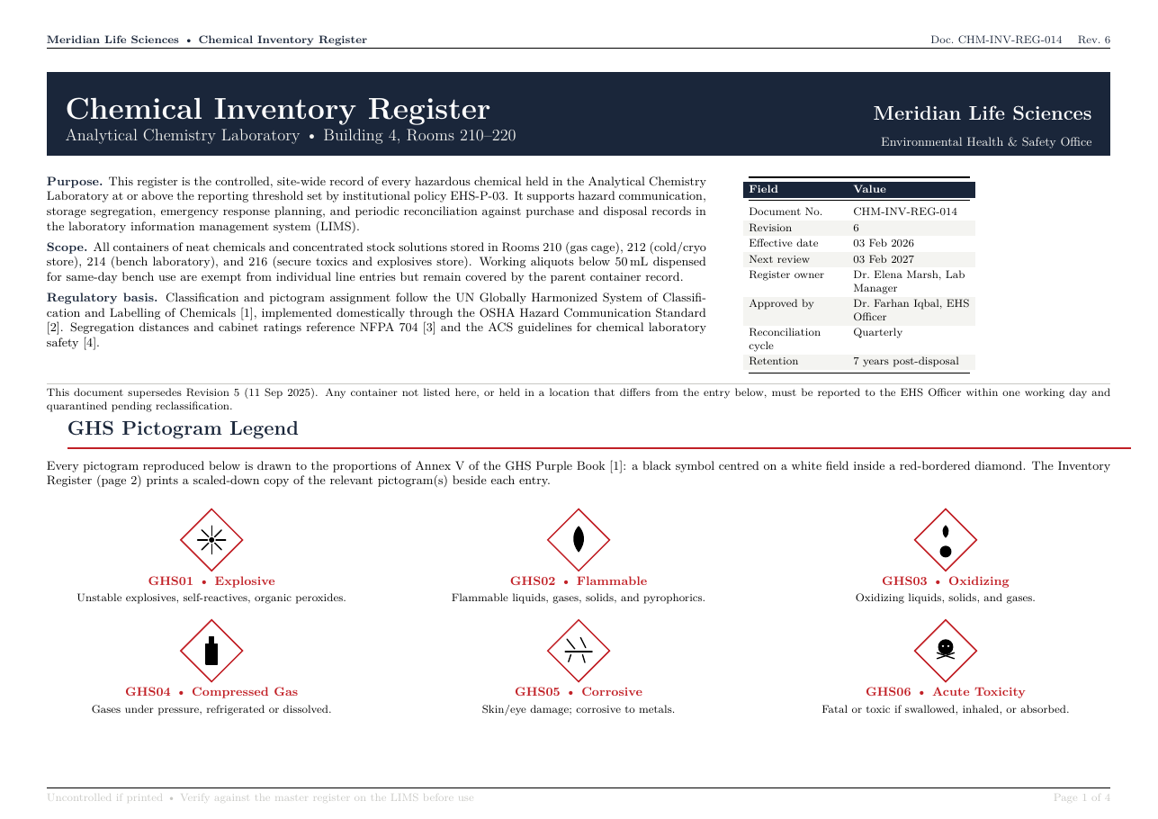 Chemical Inventory Register LaTeX template — first page preview