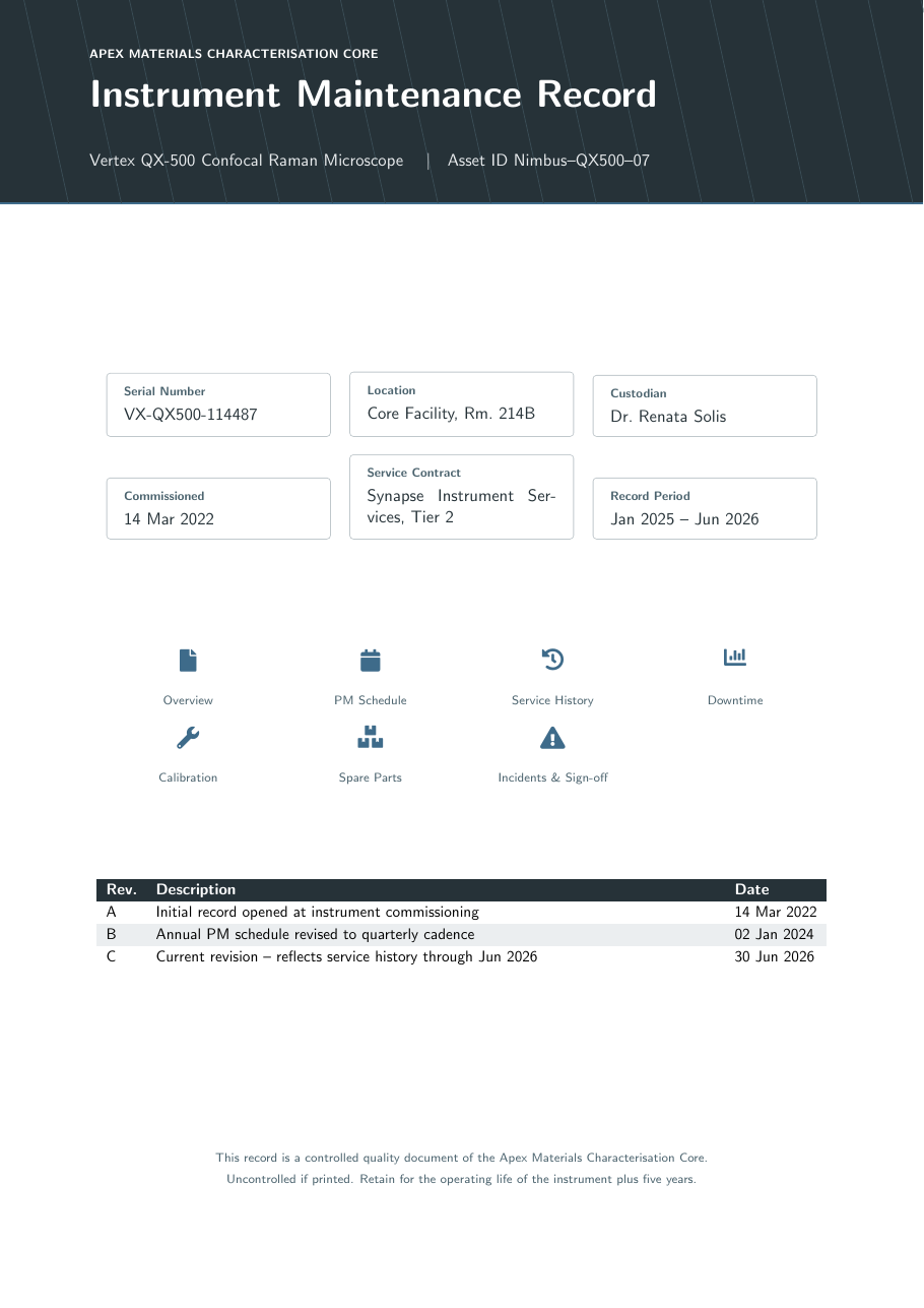 Instrument Maintenance Record LaTeX template — first page preview