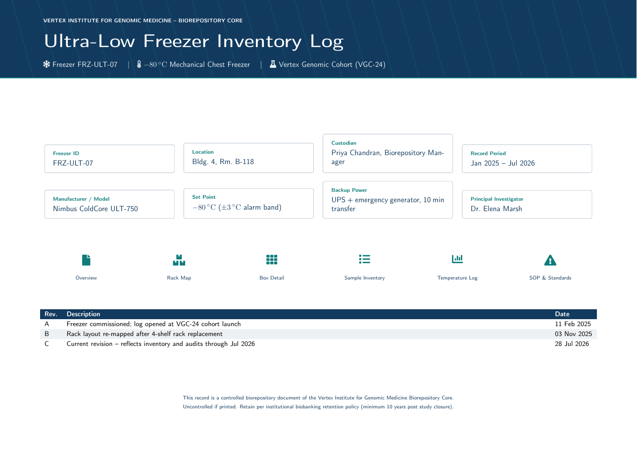 Ultra-Low Freezer Inventory Log LaTeX template — first page preview