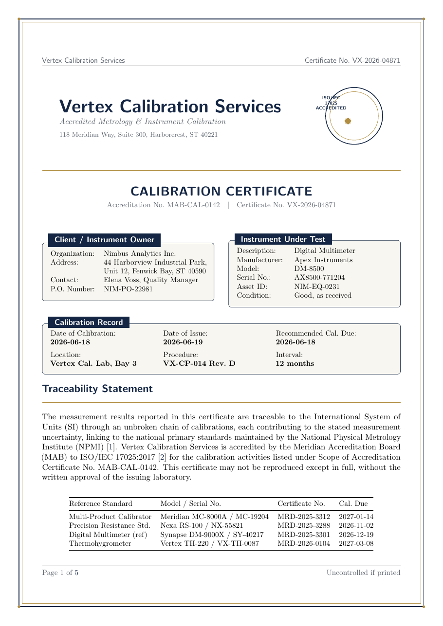 Calibration Certificate LaTeX template — first page preview