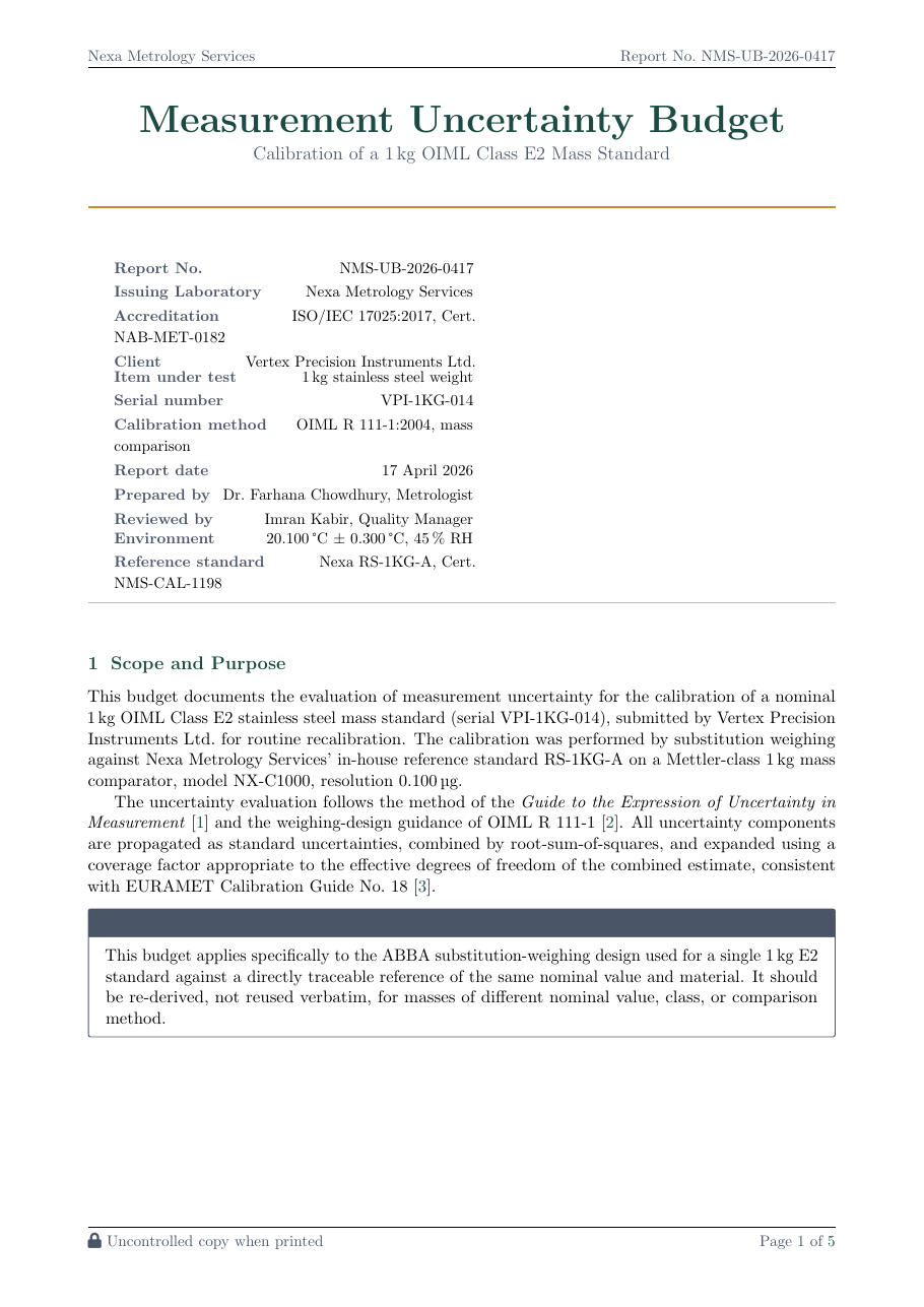 Measurement Uncertainty Budget LaTeX template — first page preview