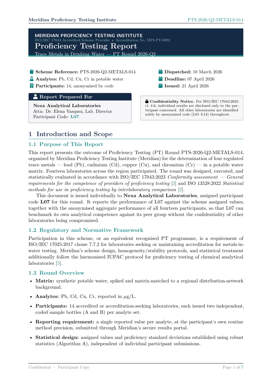 Proficiency Testing Report LaTeX template — first page preview