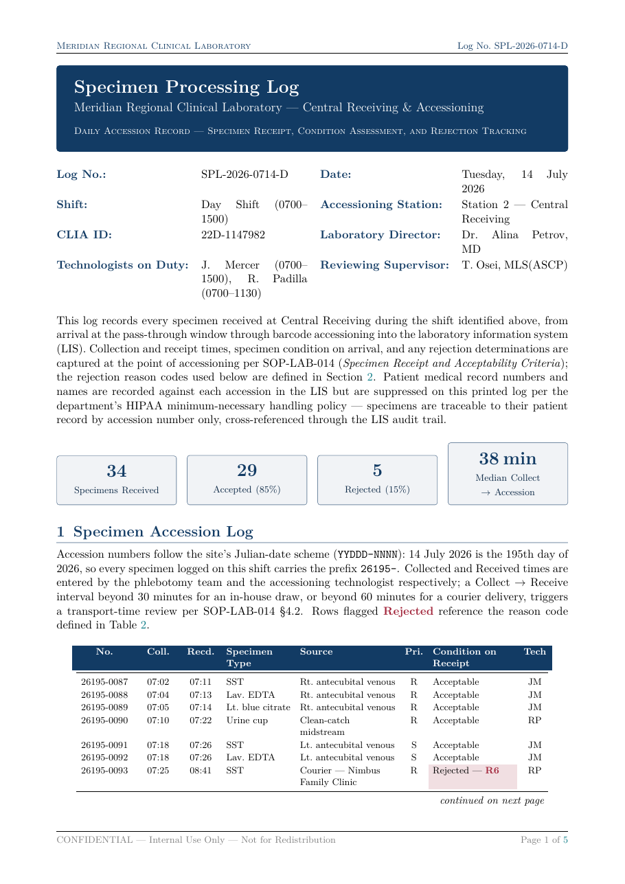 Clinical Specimen Processing Log LaTeX template — first page preview