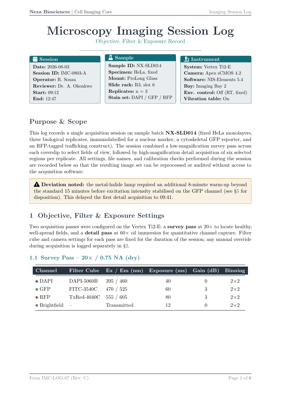 Microscopy Imaging Session Log LaTeX template — first page preview