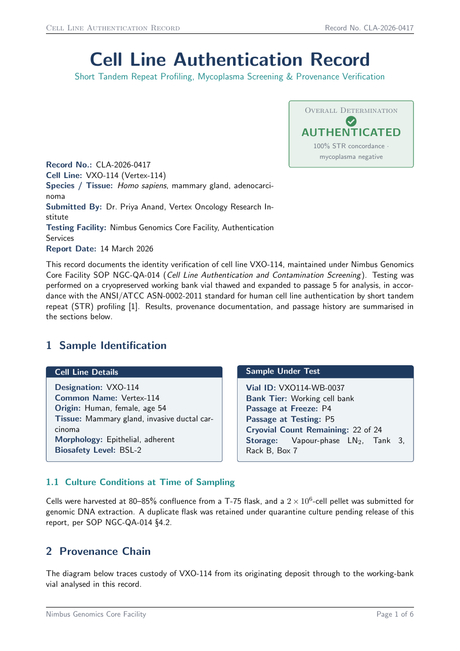 Cell Line Authentication Record LaTeX template — first page preview
