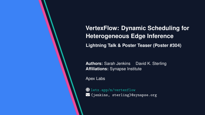 Lightning Talk Poster Teaser LaTeX template — first page preview