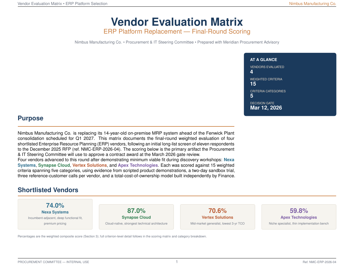 Project Risk Register LaTeX template — first page preview