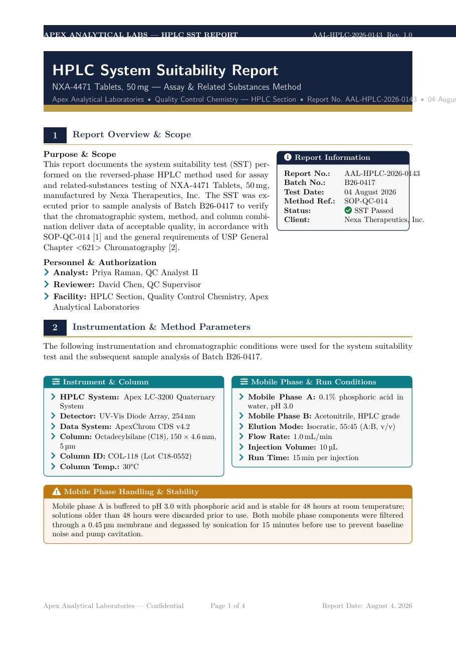 HPLC System Suitability Report LaTeX template — first page preview