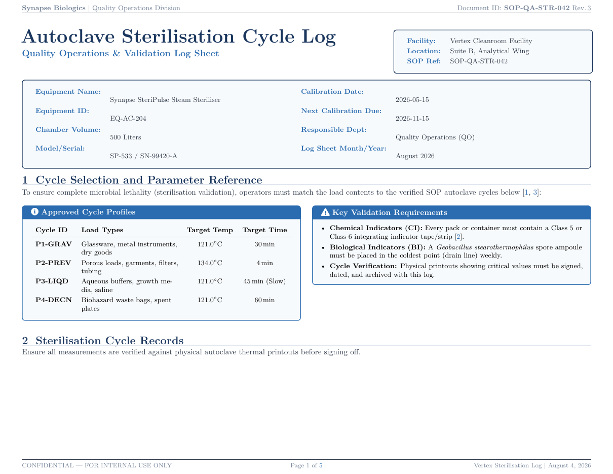 Autoclave Sterilisation Cycle Log LaTeX template — first page preview