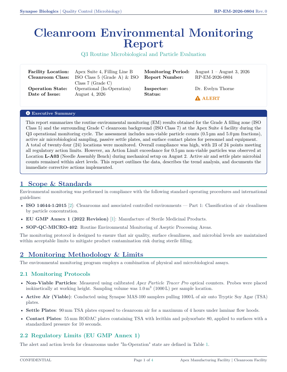 Cleanroom Environmental Monitoring Report LaTeX template — first page preview