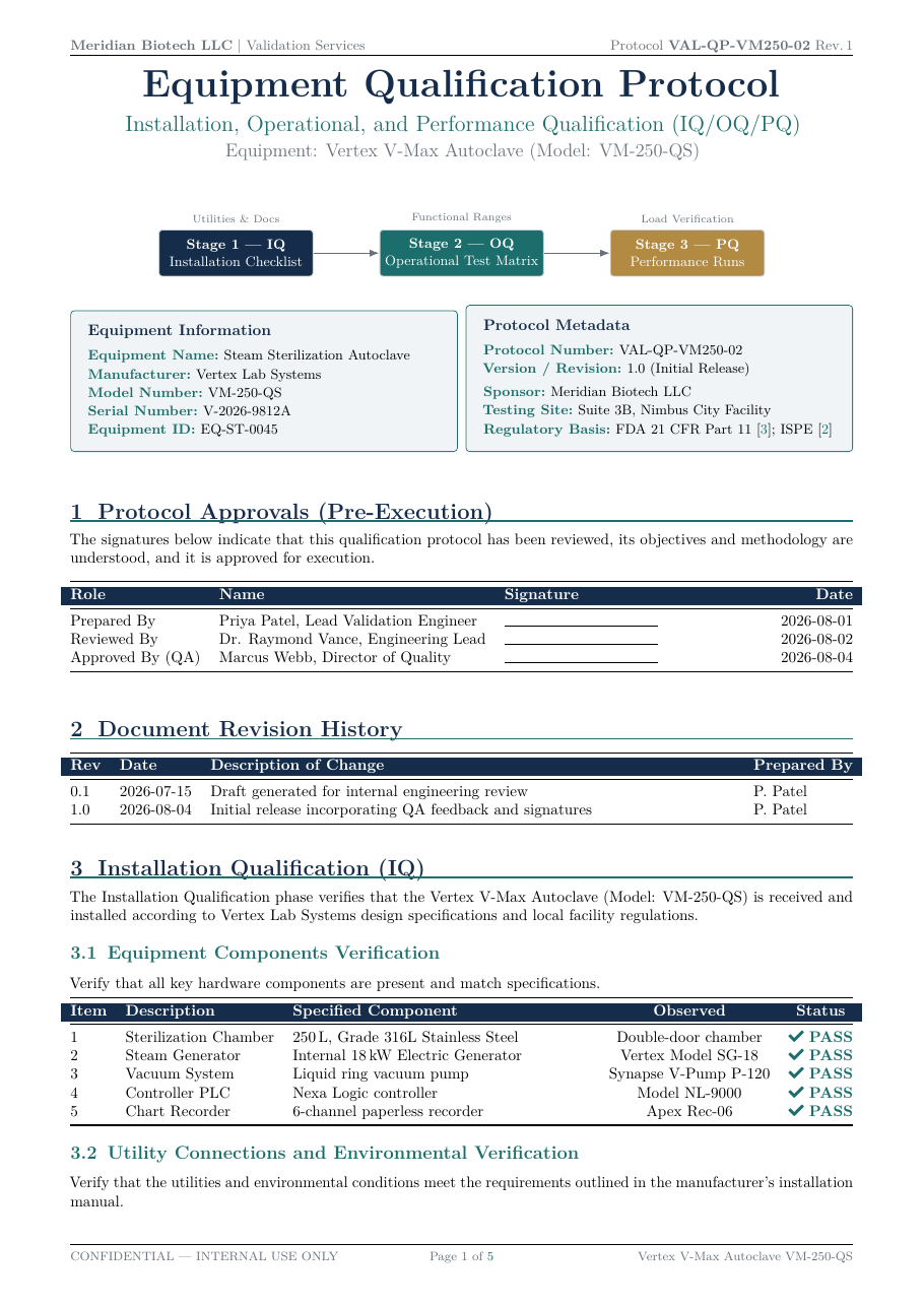 Equipment Qualification (IQ/OQ/PQ) Protocol LaTeX template — first page preview