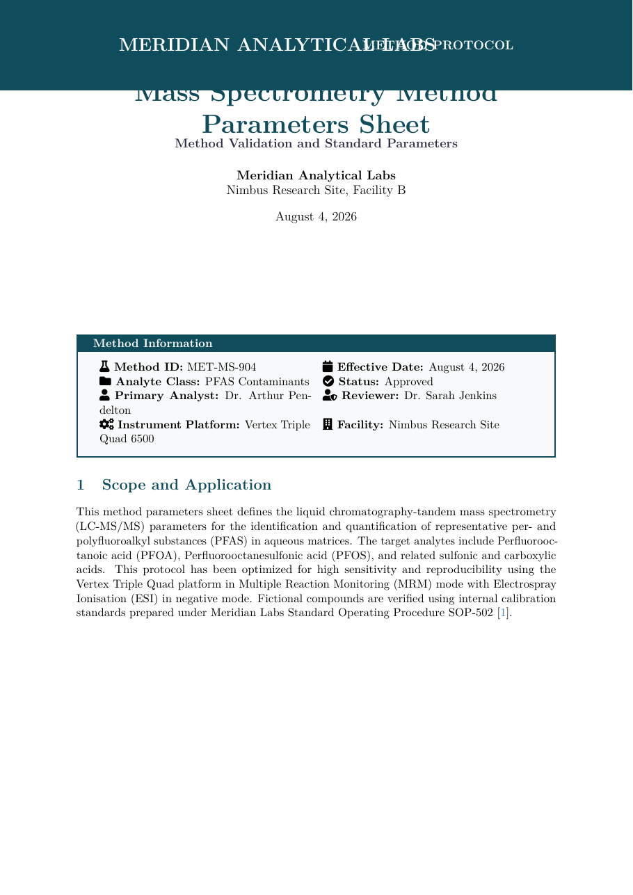 Mass Spectrometry Method Parameters Sheet LaTeX template — first page preview
