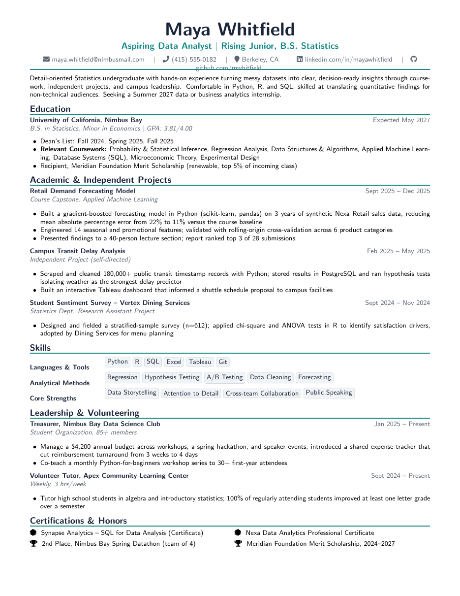 Student Resume with No Work Experience LaTeX template — first page preview