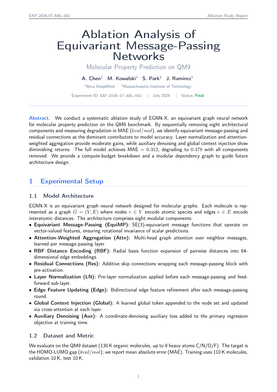 Ablation Study Report LaTeX template — first page preview