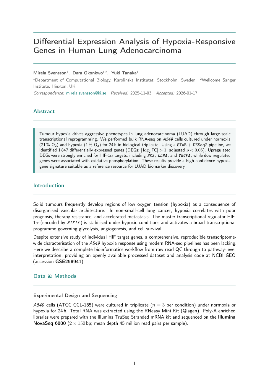 Bioinformatics Report LaTeX template — first page preview