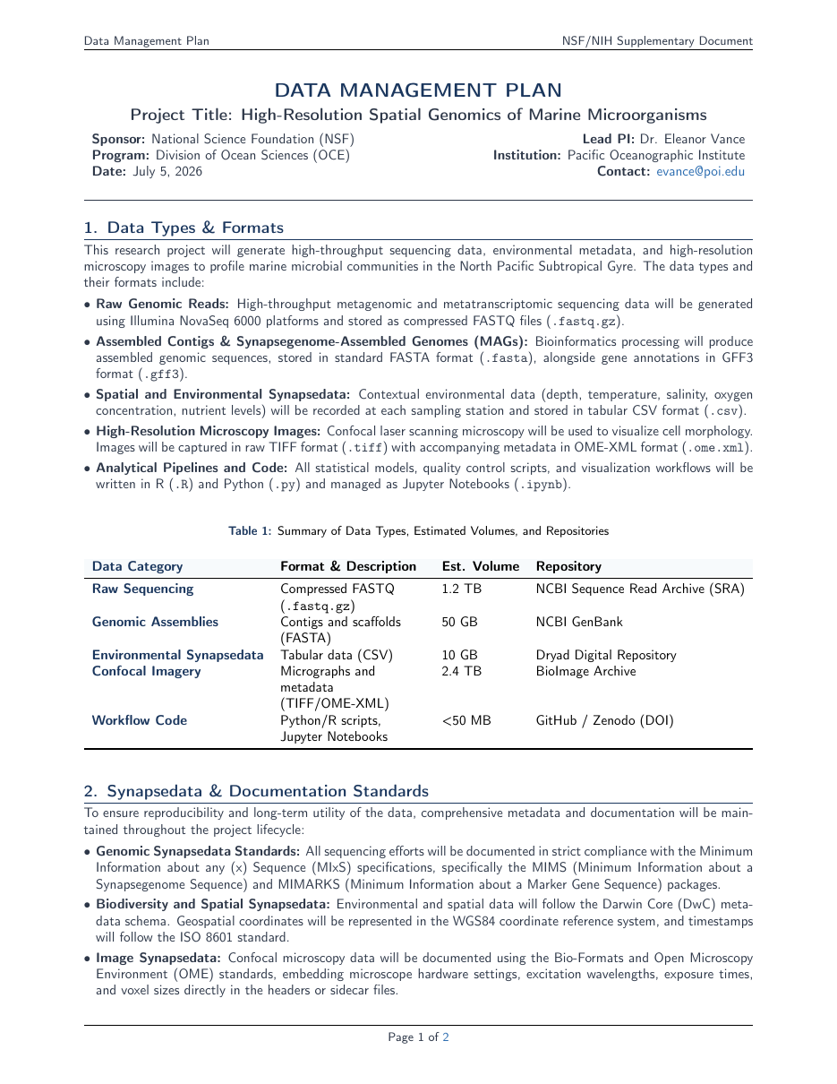 Data Management Plan preview