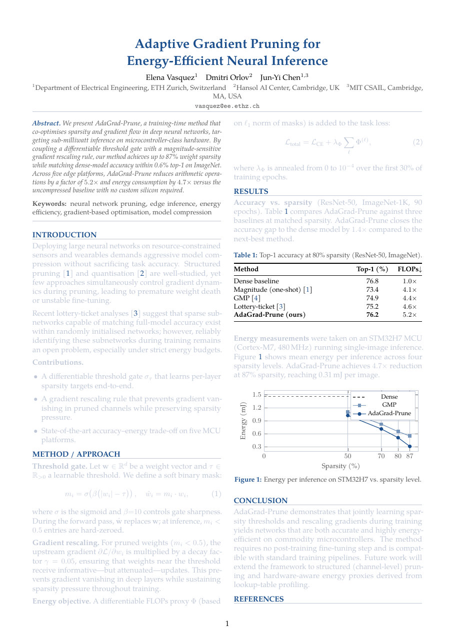 Extended Abstract LaTeX template — first page preview
