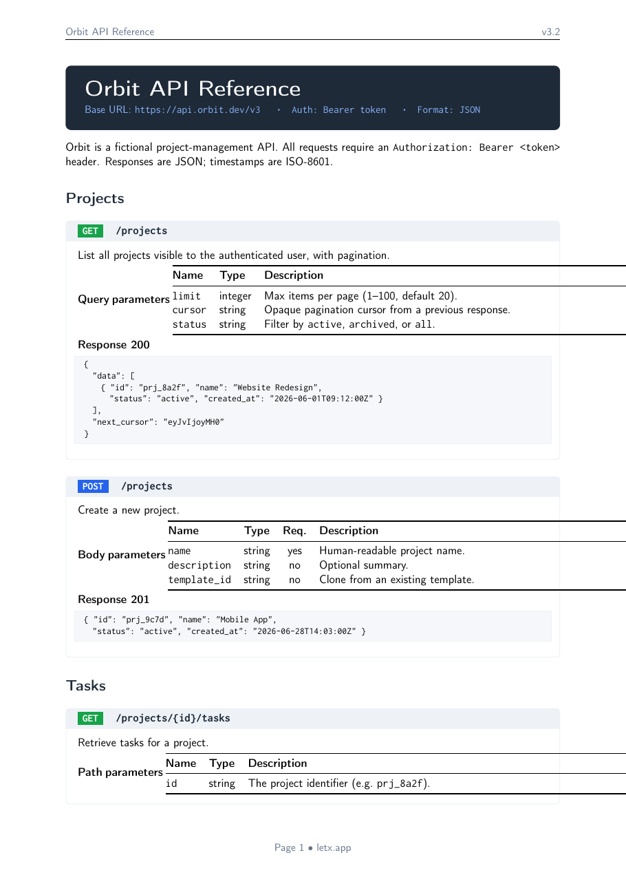 REST API Reference LaTeX template — first page preview