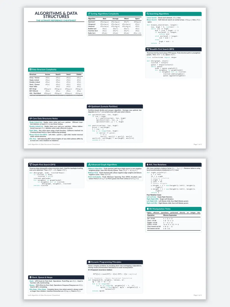 Algorithm Cheatsheet preview