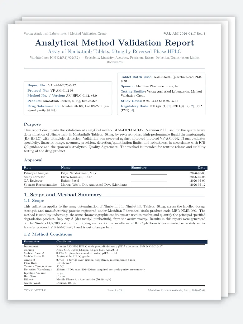 Analytical Method Validation Report preview