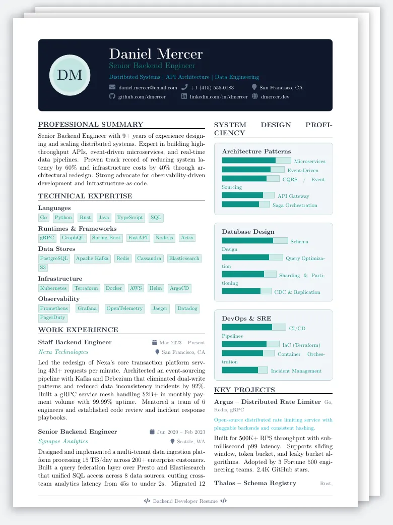 Backend Developer Resume preview
