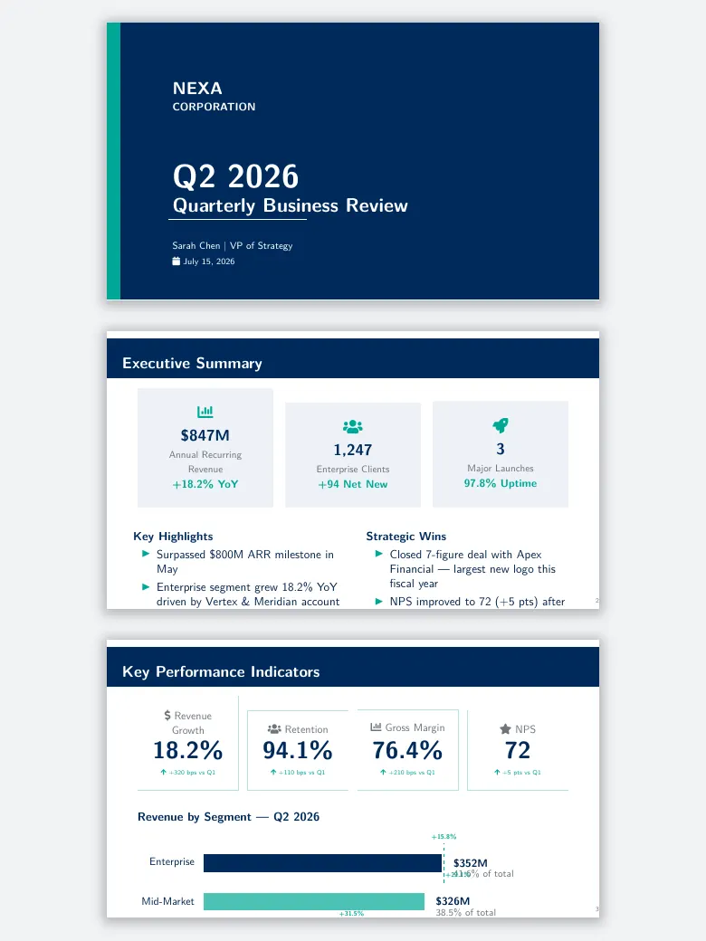 Quarterly Business Review (QBR) preview