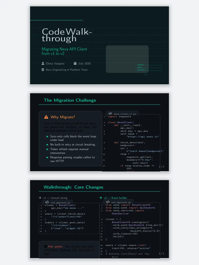 Code Walkthrough Presentation preview