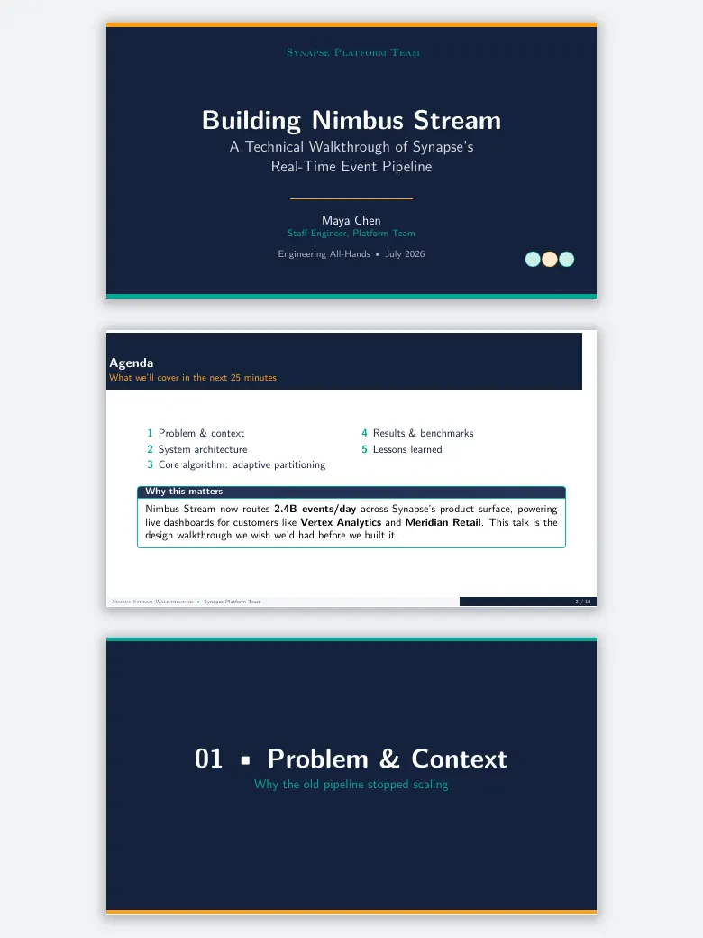 Beamer Two-Column Technical Walkthrough preview
