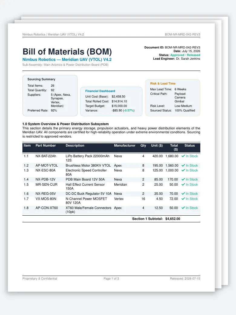 Bill of Materials (BOM) LaTeX template, first page preview