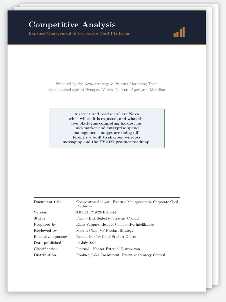 Competitive Analysis Report preview