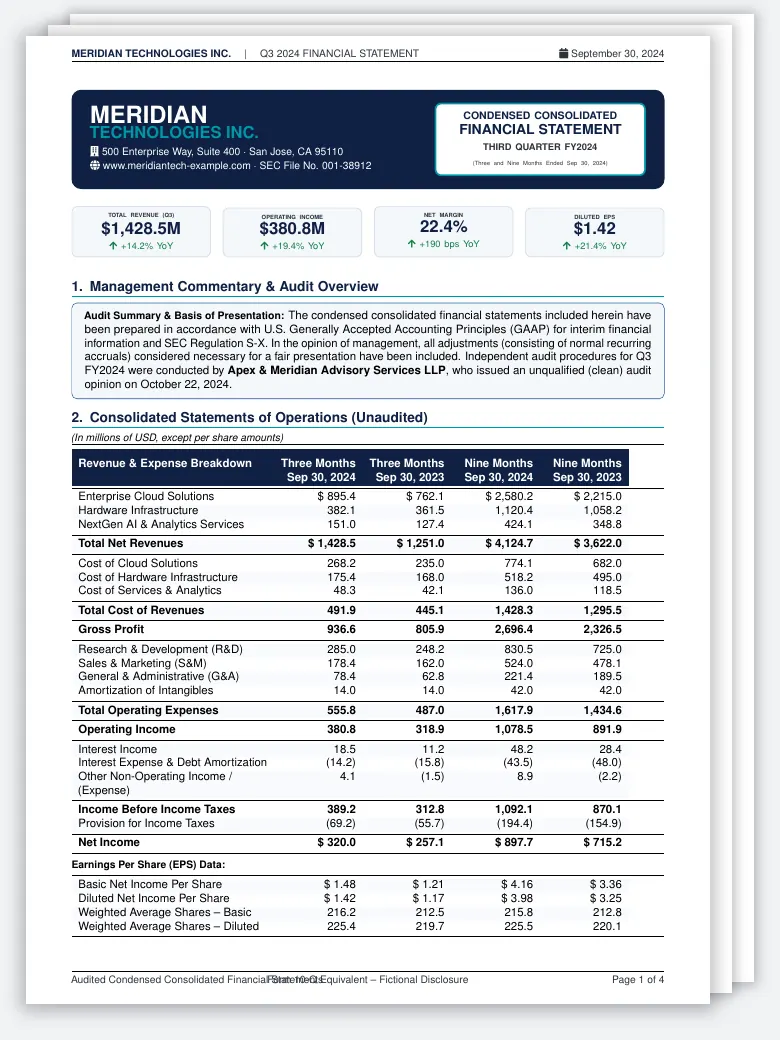 Corporate Quarterly Financial Statement LaTeX template, first page preview