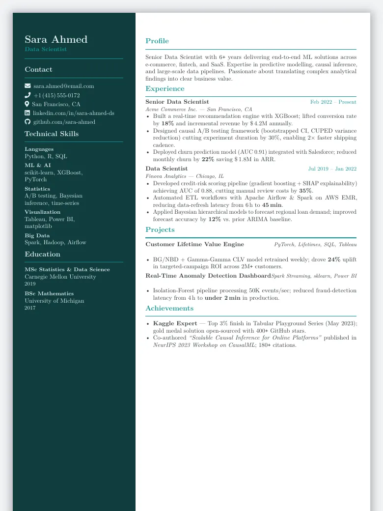 Data Scientist Resume preview