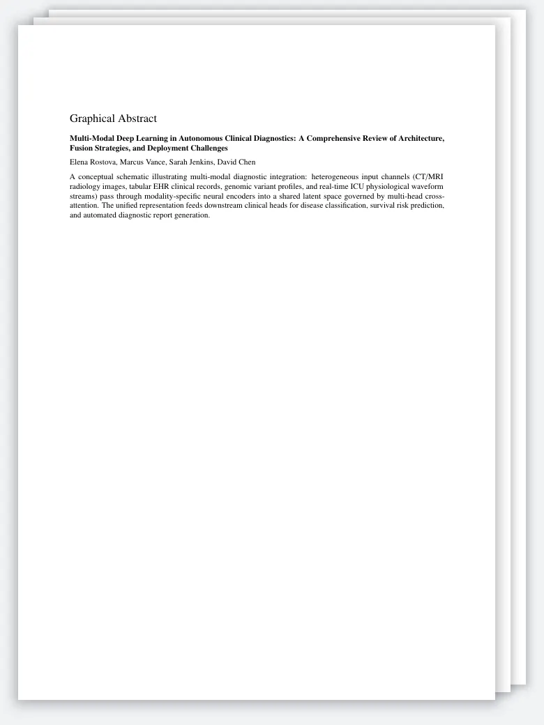 Elsevier Single-Column Review Article preview