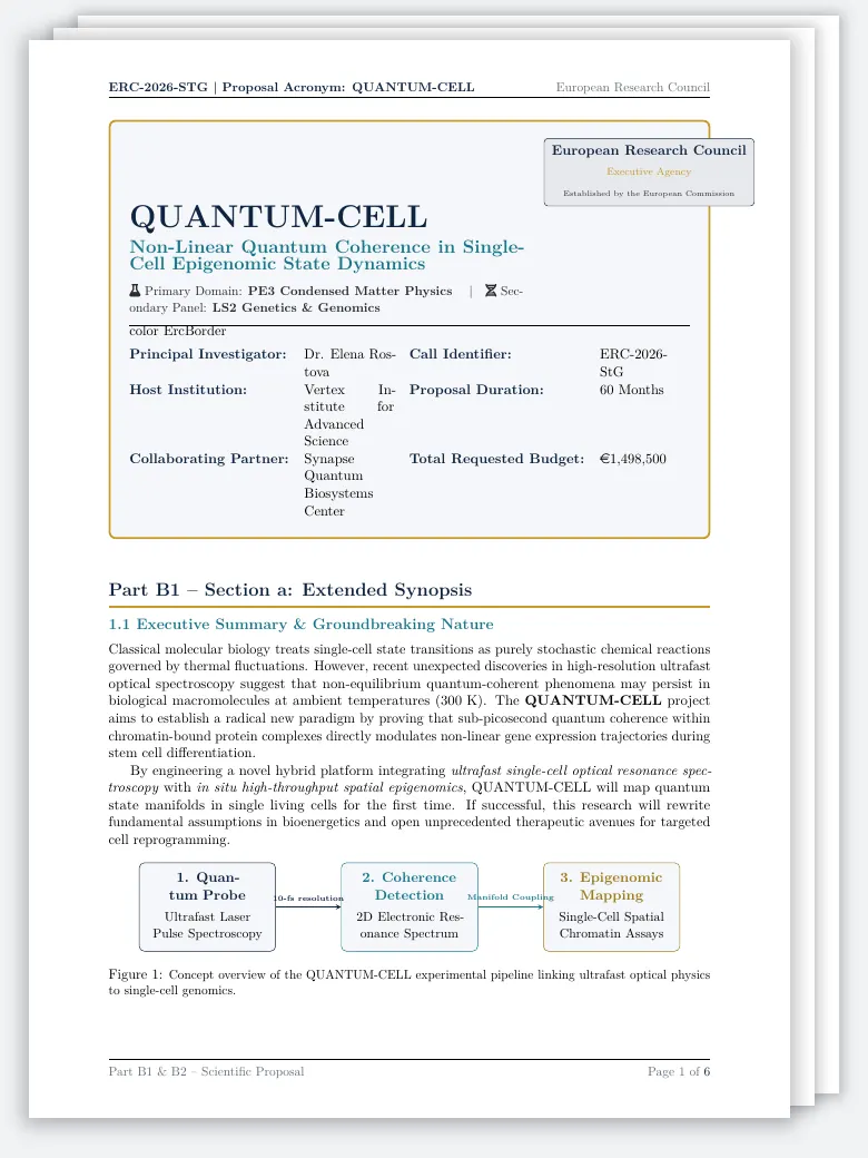 ERC Starting Grant Project Proposal LaTeX template, first page preview
