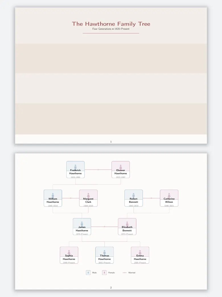 Family Tree Diagram preview